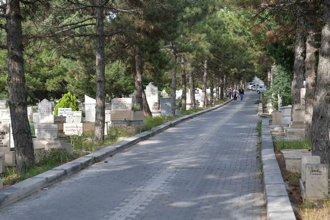 Ankara Mezarlık ve Defin Ücreti Ne Kadar? Ankara Karşıyaka Mezar Yeri Fiyatları 2026 2