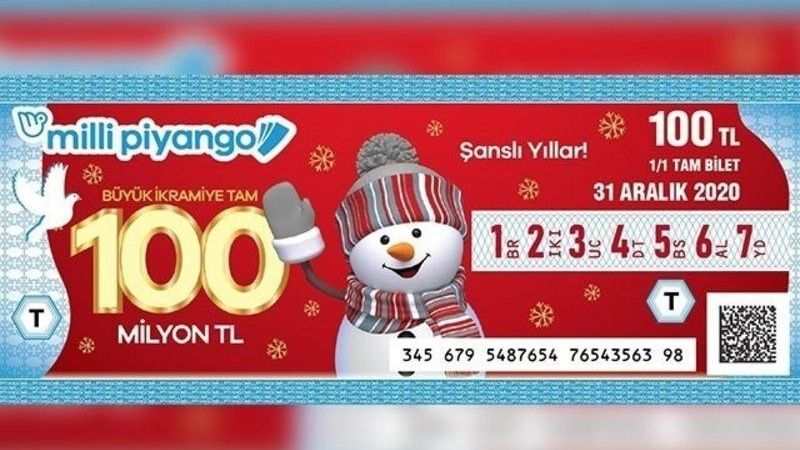 Milli Piyango Bileti Nasıl Alınır? Milli Piyango Bileti Nereden Alınır? Büyük İkramiye Tam Tamına 200 Milyon Lira… 4