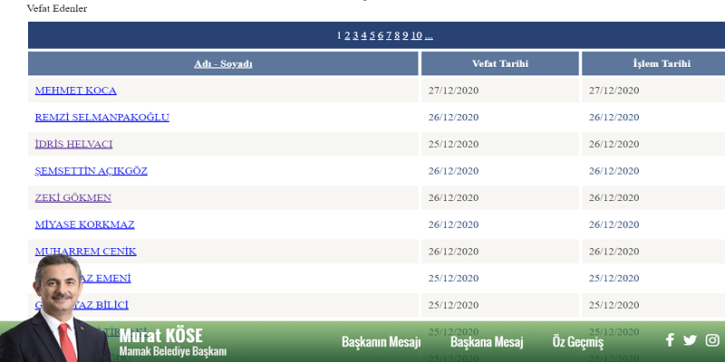 Ankara Mamak Vefat Edenler! Ankara'da Vefat Edenler Listesi - Mamak Belediyesi Vefat Listesi 2