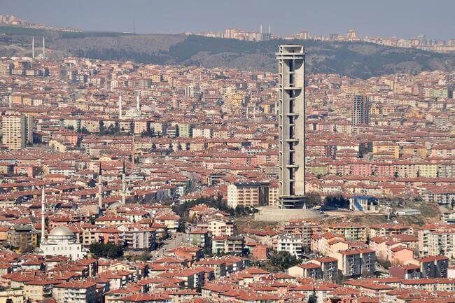 Ankara Keçiören'de Kaç Mahalle Var? Keçiören Mahalle Muhtarlığı Adresleri ve Telefonları 2025 2