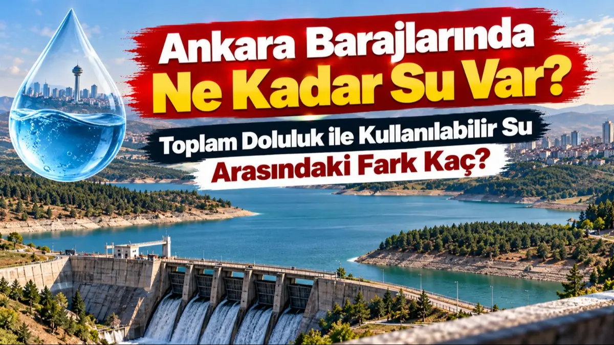 Ankara Barajlarında Ne Kadar Su Var? Toplam ve Aktif Doluluk Oranları Açıklandı