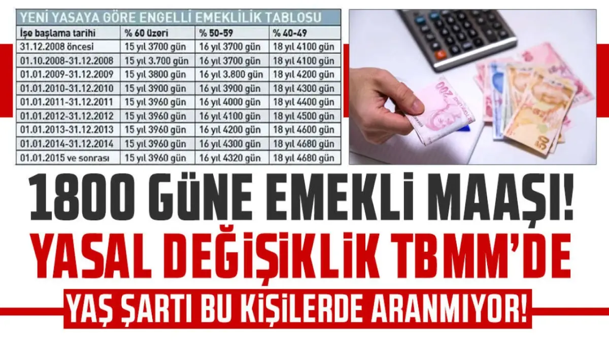 SGK'dan Yaş Şartsız Emeklilik İmkânı: 1800 Gün Primle Başvuru Şartları