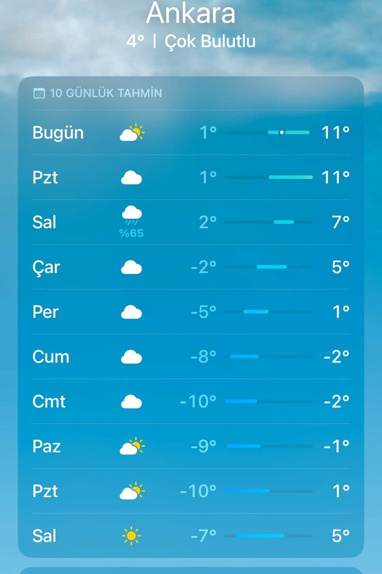 ankara-hava-durumu.jpg