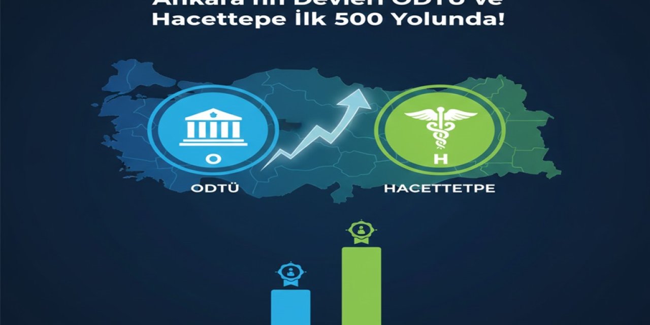 2026 Dünya Üniversite Sıralaması: Ankara'nın Devleri ODTÜ ve Hacettepe İlk 500 Yolunda!