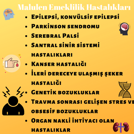 Kimler malulen emekli olabilir? İşte SGK’nın En Çok Malulen Emekli Ettiği Hastalıklar!