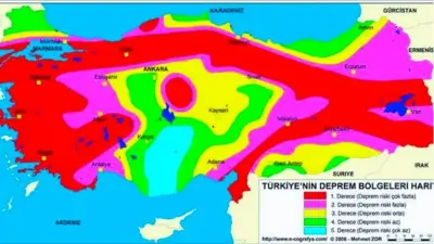 Türkiye'nin En Riskli ve En Güvenli Şehirleri Açıklandı: Fay Hatları Üzerindeki O İllerde Deprem Tehlikesi Neden Yüksek?